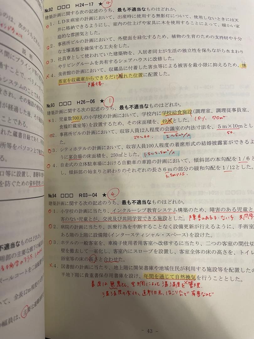 一級建築士　総合資格テキスト　問題集　作品集