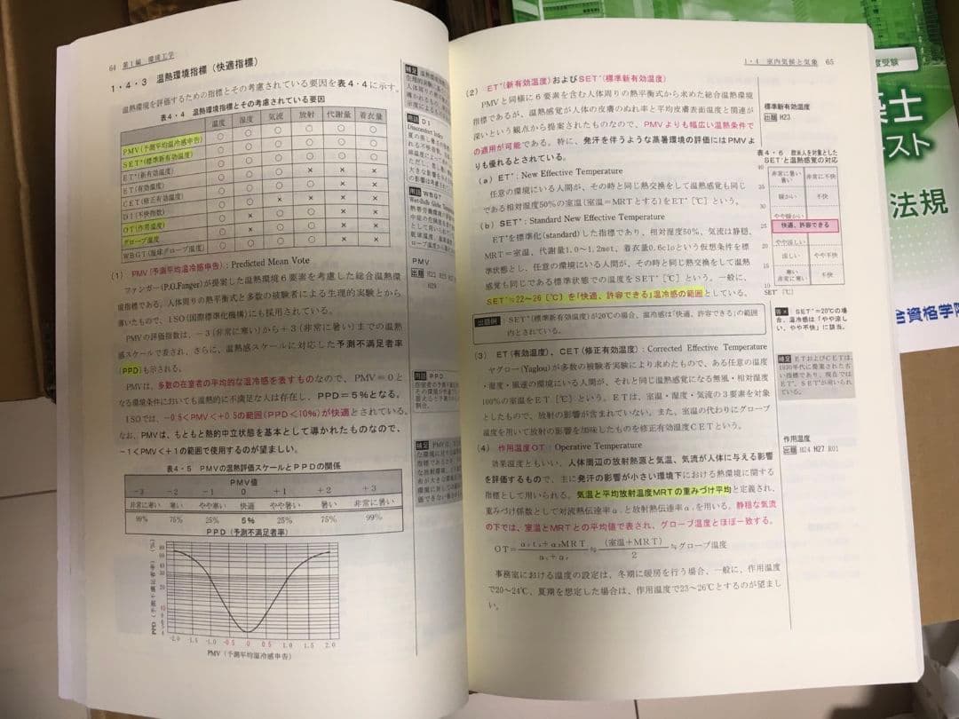 2020年度（令和2年度）一級建築士総合資格テキスト、問題集、トレトレ他セット